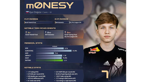 金牌的关键 金牌的关键