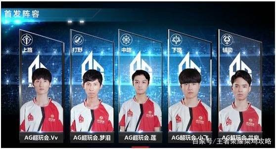 对策与应变